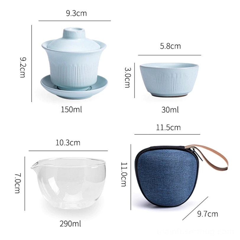 Unpacked light blue ceramic travel tea set all components displayed
